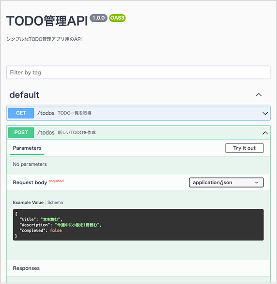 API仕様書のサンプル