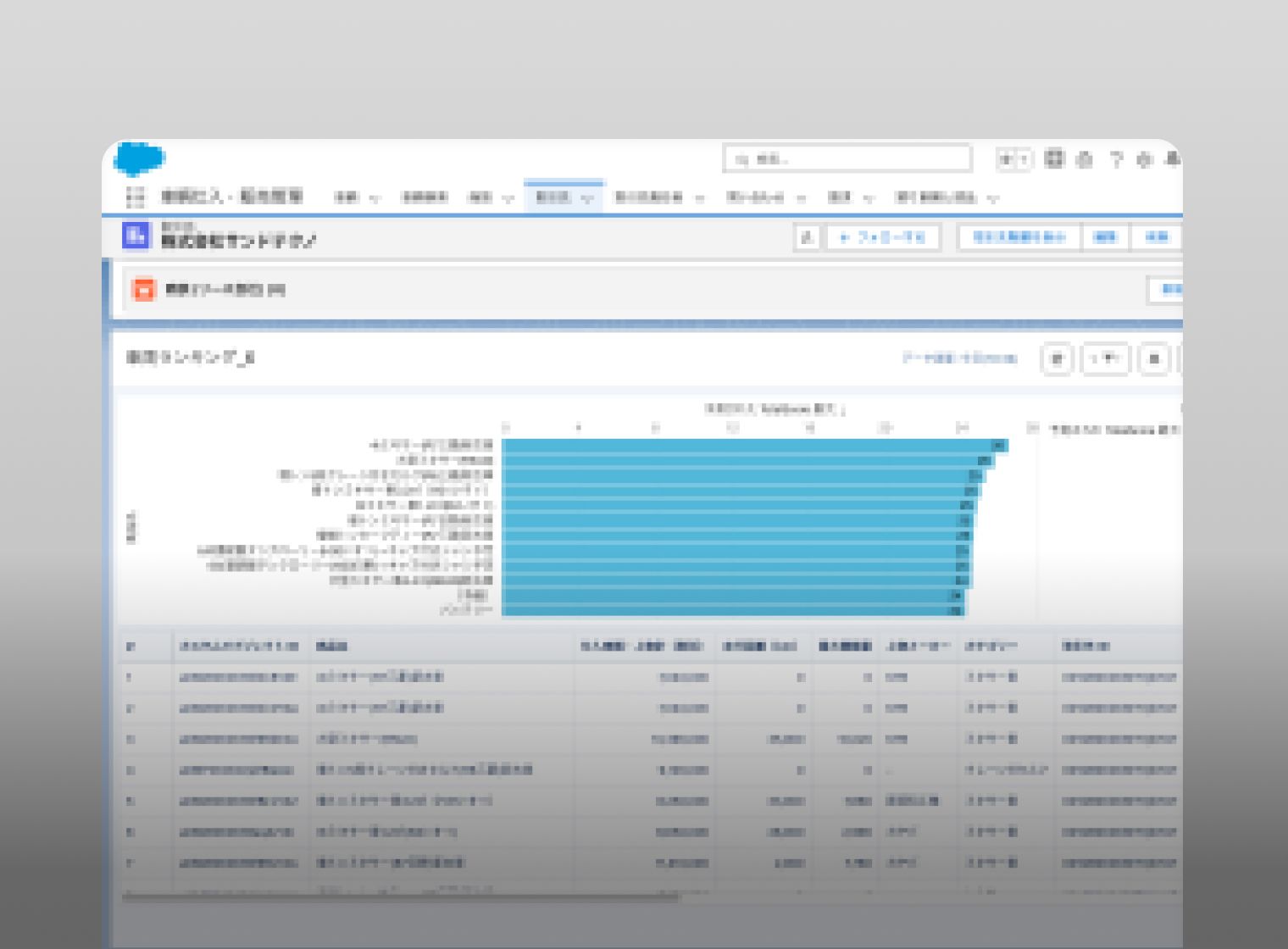 SalesforceのAIツールを活用した営業活動の効率化を支援